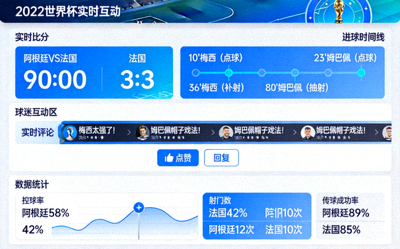 2022年世界杯官方互动平台项目截图 - 展示实时数据与球迷互动界面